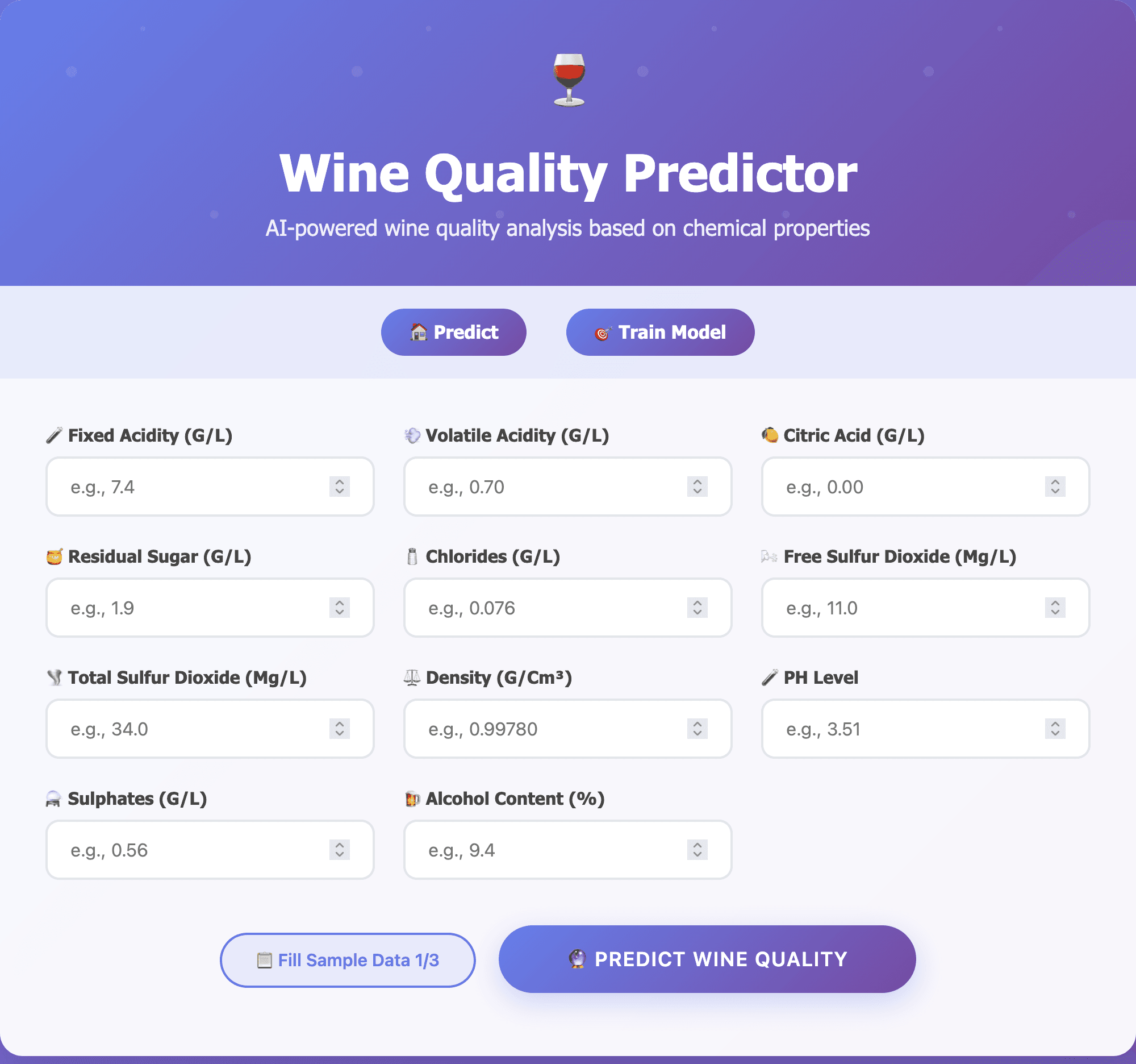 Wine Quality Prediction
